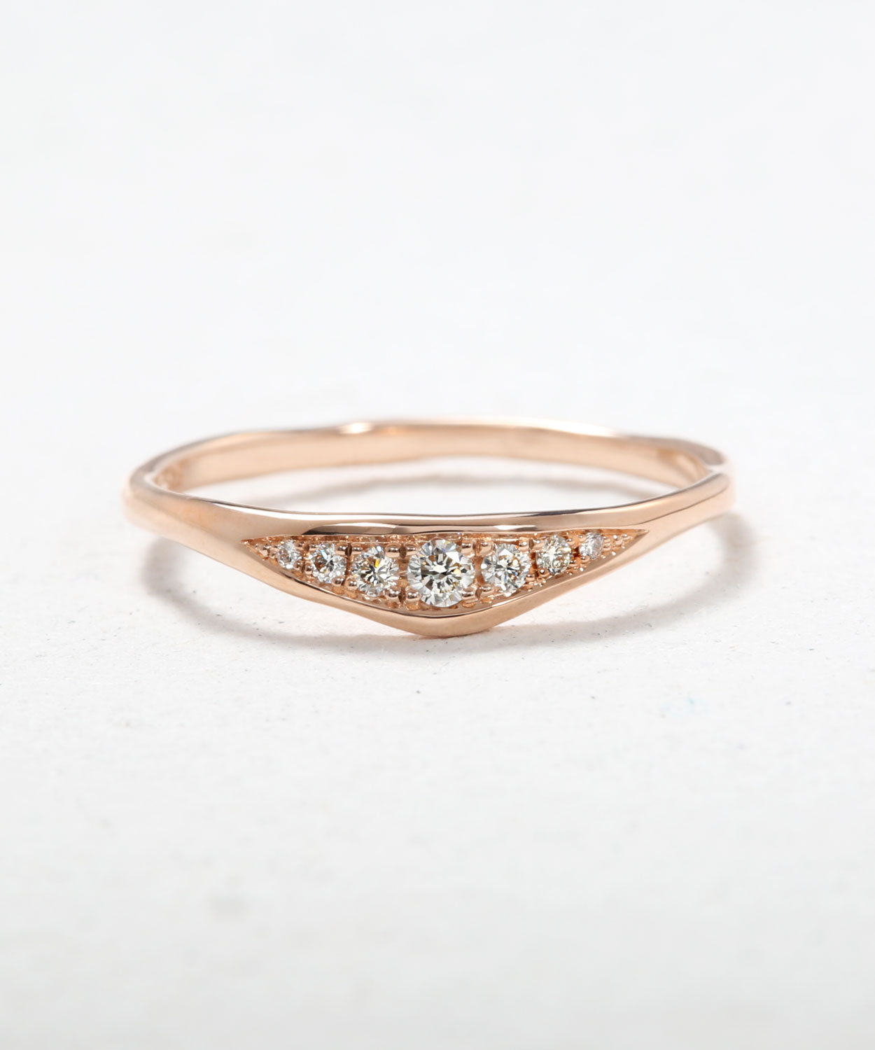 Slice Ring